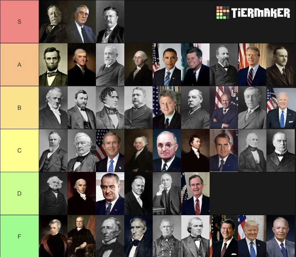 US presidents ranked by how much of a soul it looks like they have behind those eyes