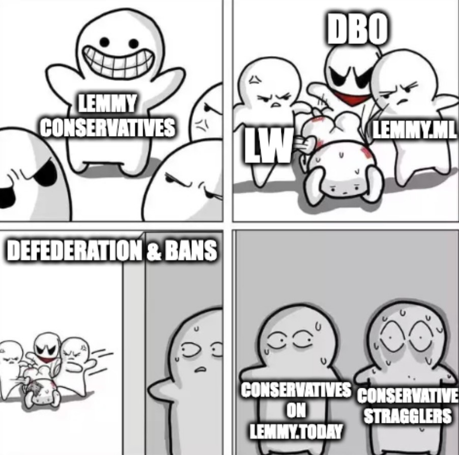 guy lemmy conservatives getting beat up by Lemmy.ml, LW and DB0 with defederation & bans others hiding conservatives on lemmy.today & conservative stragglers  meme