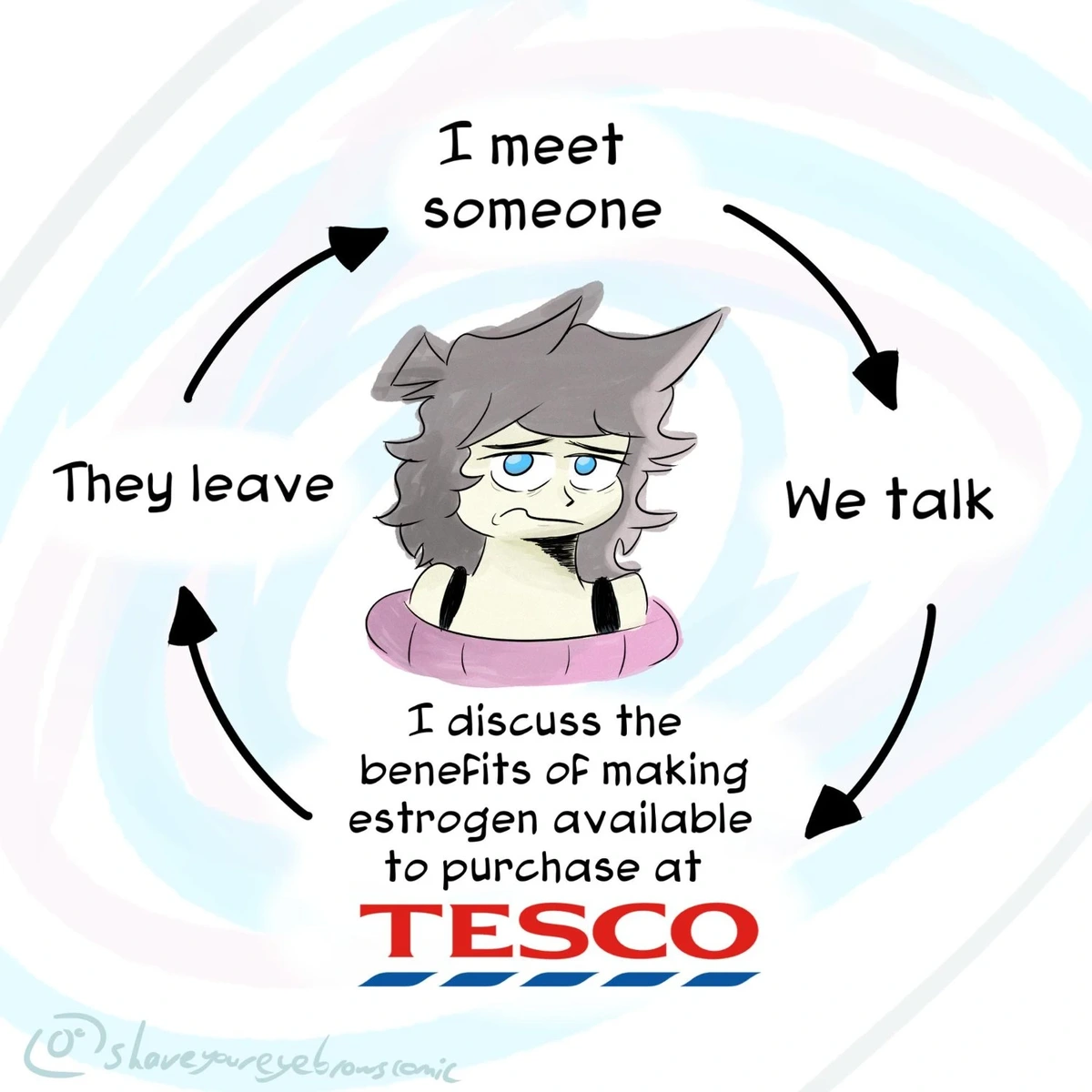 they never stay 😔