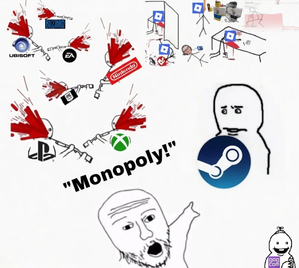 Steam competitors be like. [Extended?]