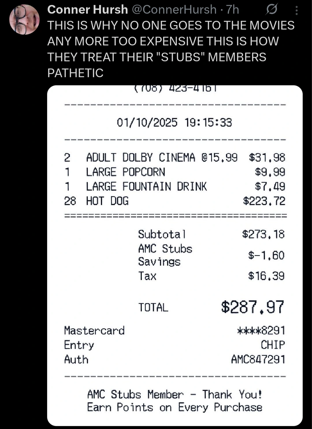 Prices are out of control