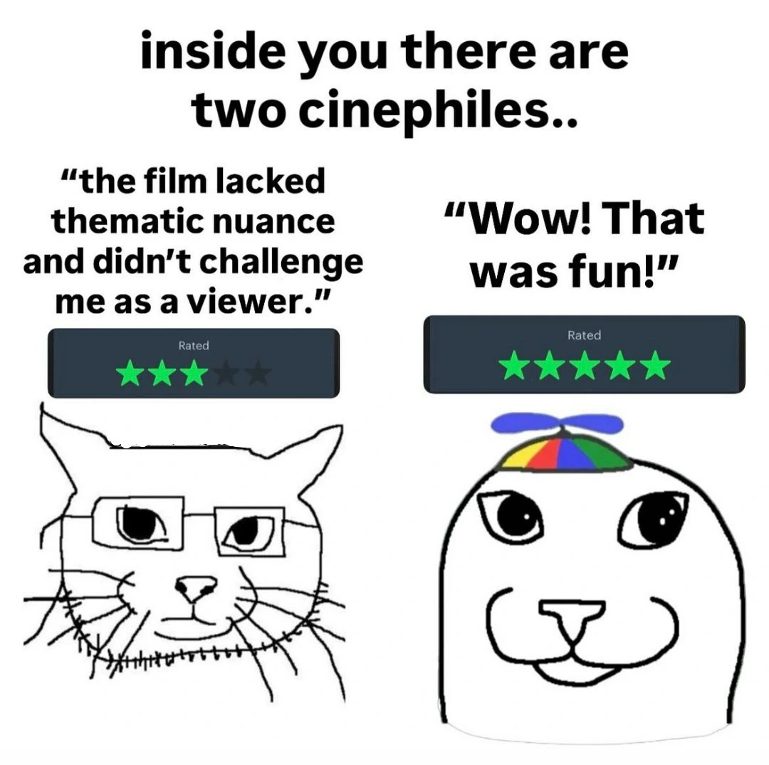 Which is the better perspective?