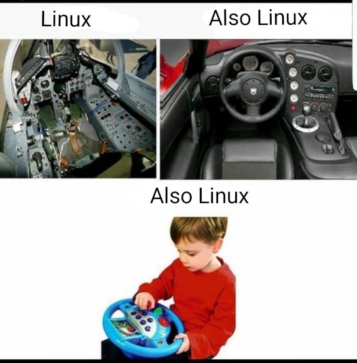 Distros