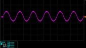 Coping With Disappearing Capacitance In A Buck Converter