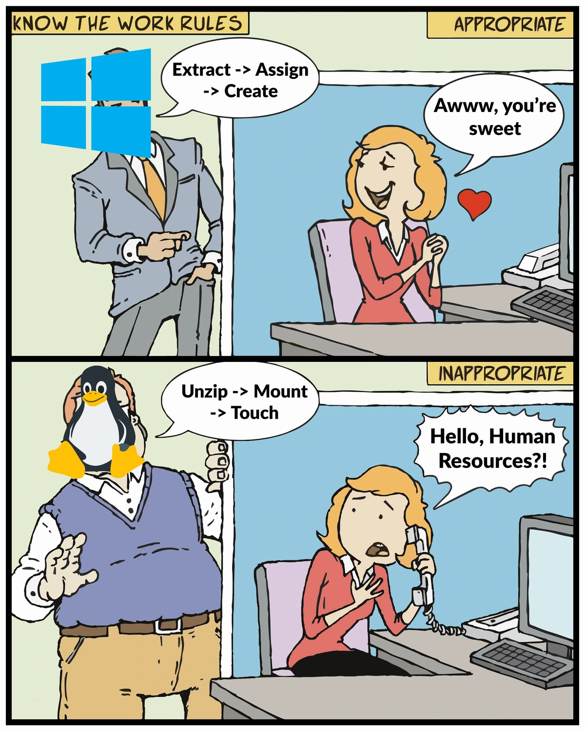 How it works