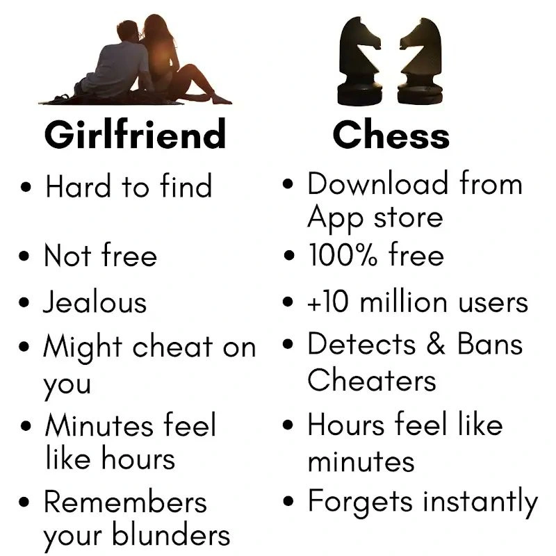 Choose wisely