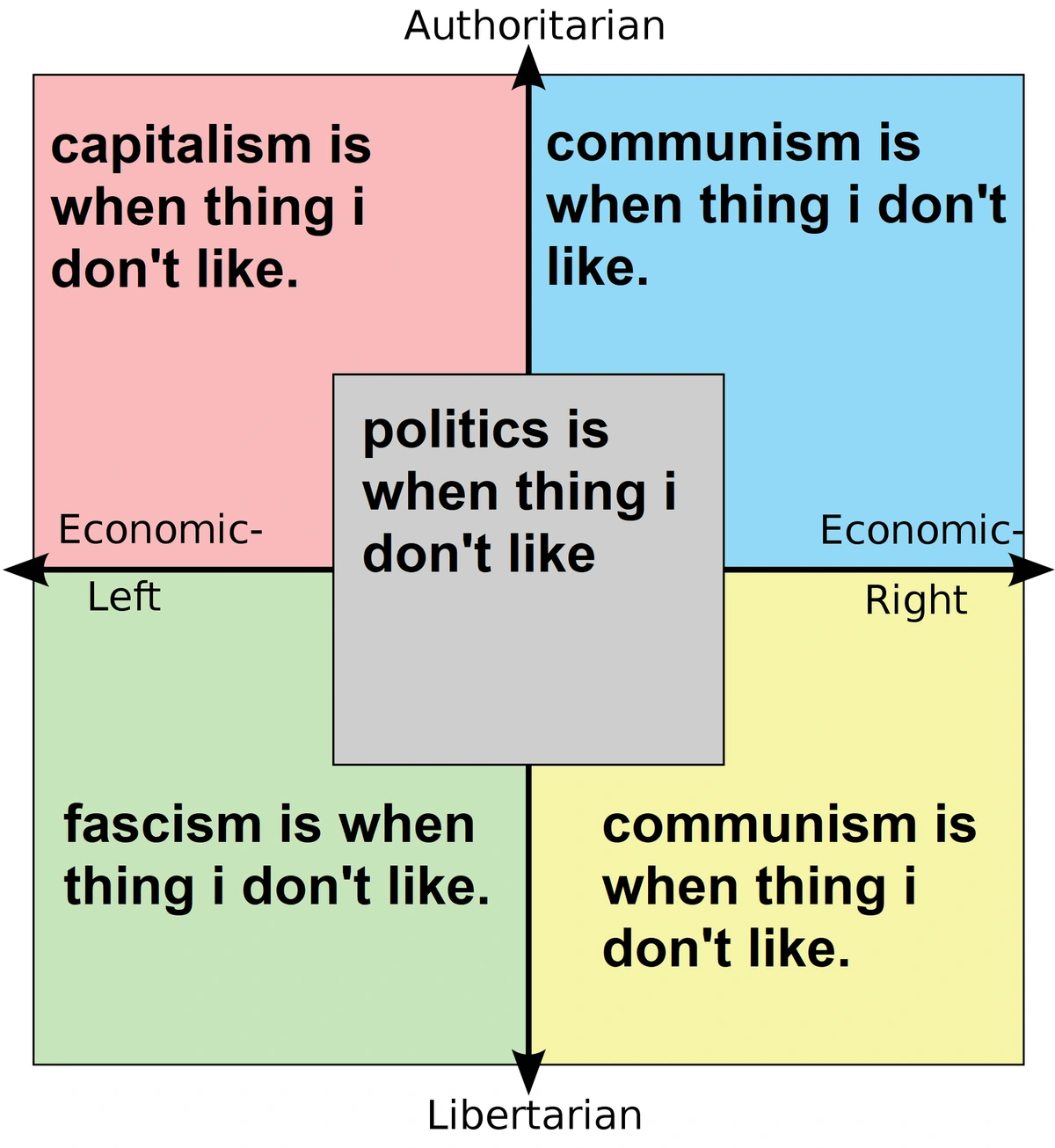 But what about when PCM i don't like