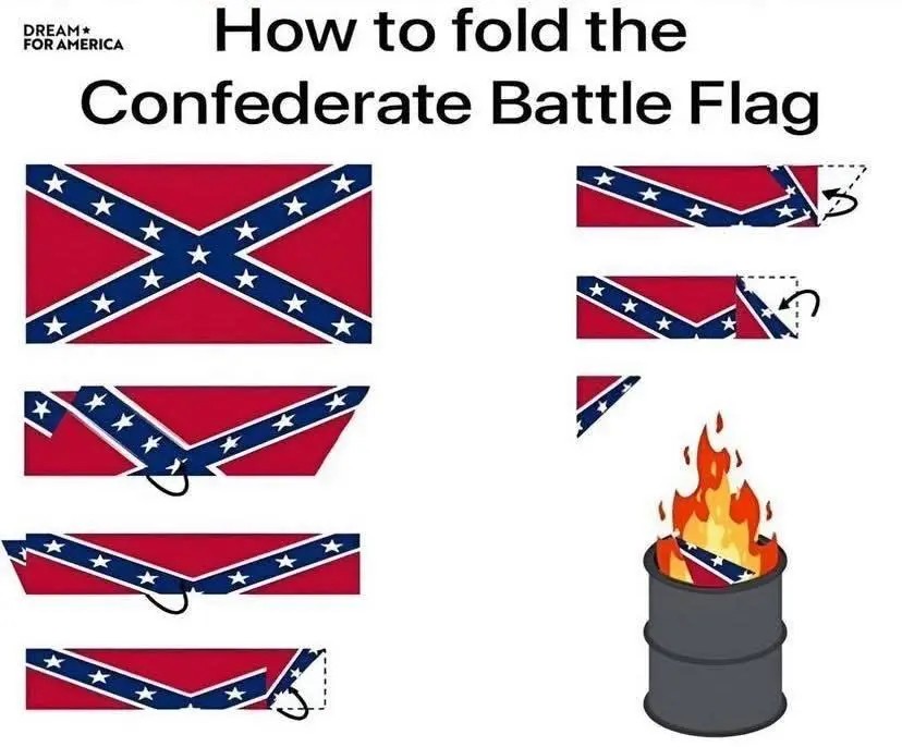 Hate flag disposal rule