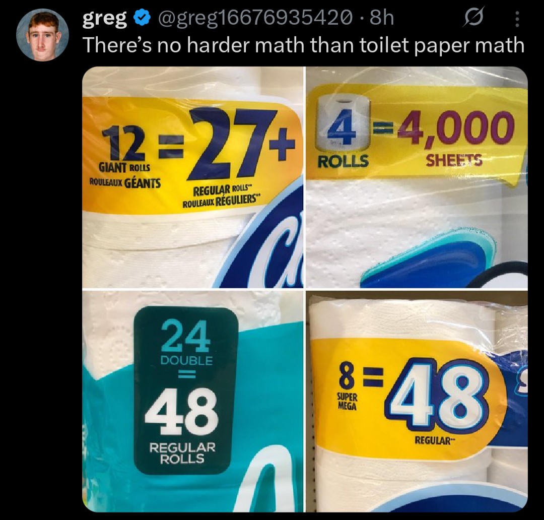 Are you being ripped off? Good luck!